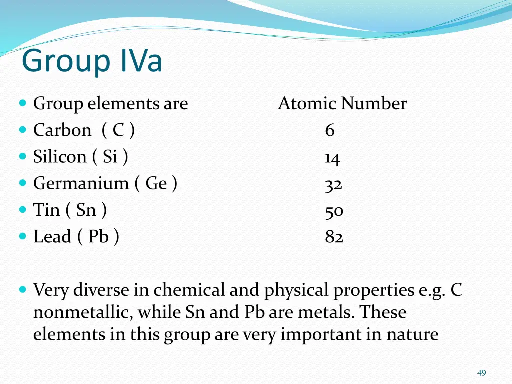 group iva