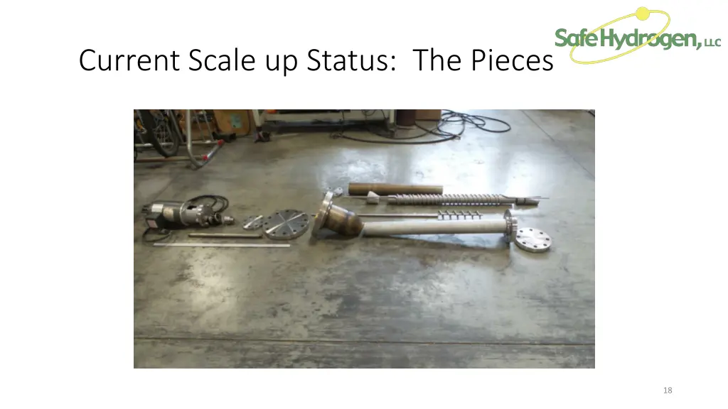 current scale up status the pieces