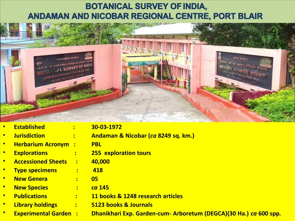 botanical survey of botanical survey ofindia