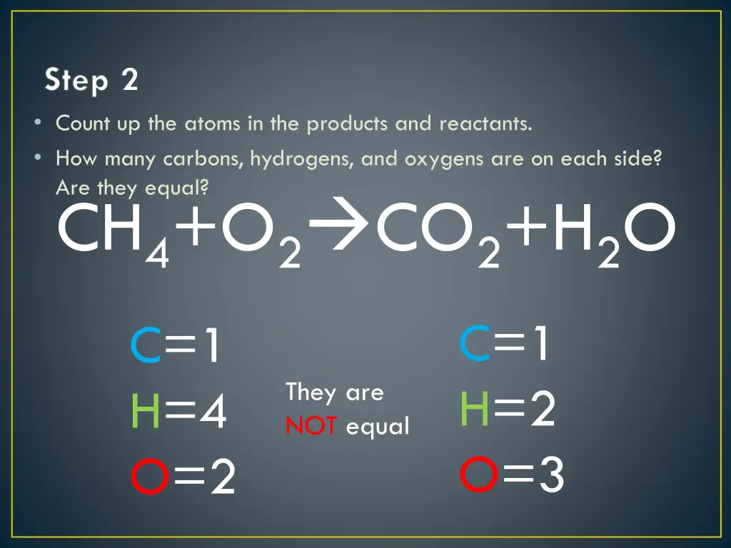 step 2 count up the atoms in the products