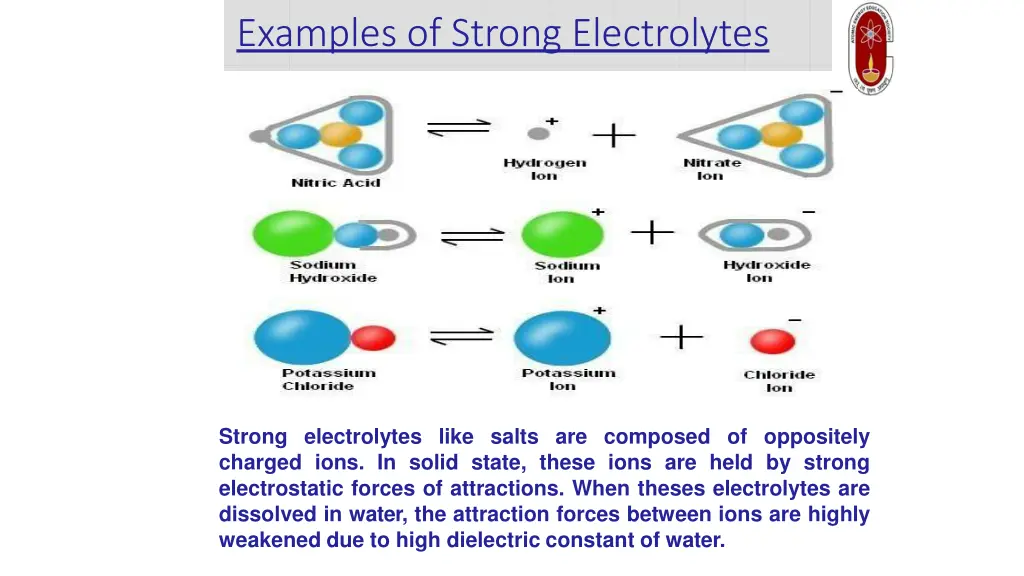 examples of strong electrolytes 1