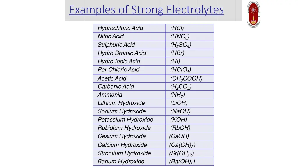 examples of strong electrolytes