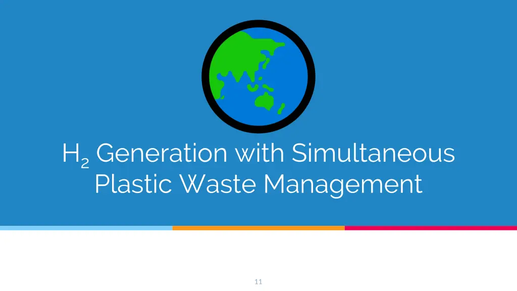 h 2 generation with simultaneous plastic waste