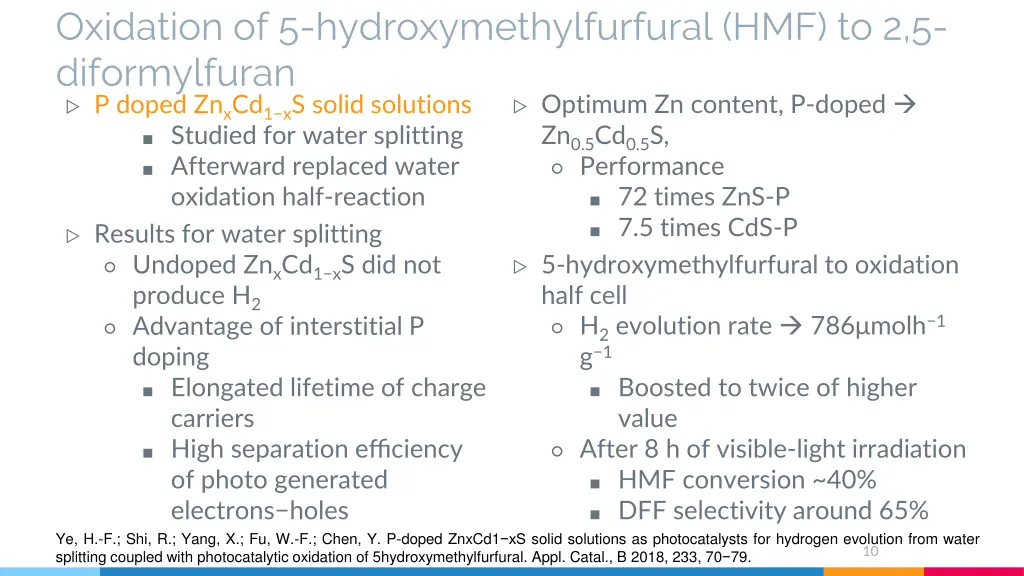 oxidation of 5 hydroxymethylfurfural