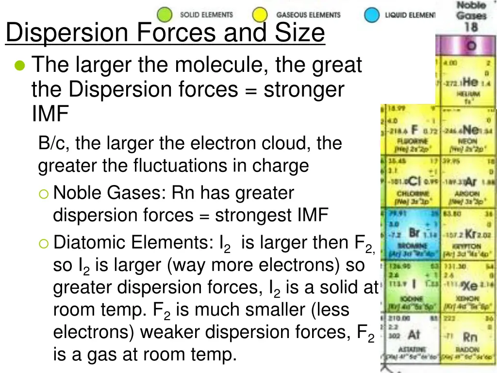 dispersion forces and size the larger