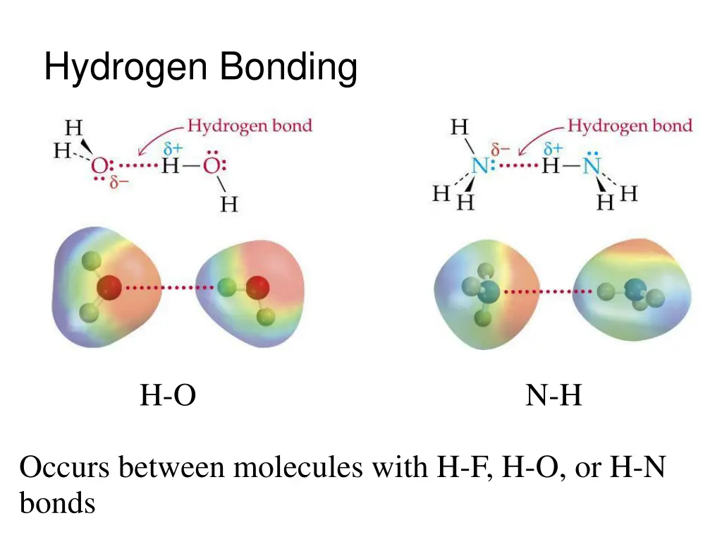 hydrogen bonding