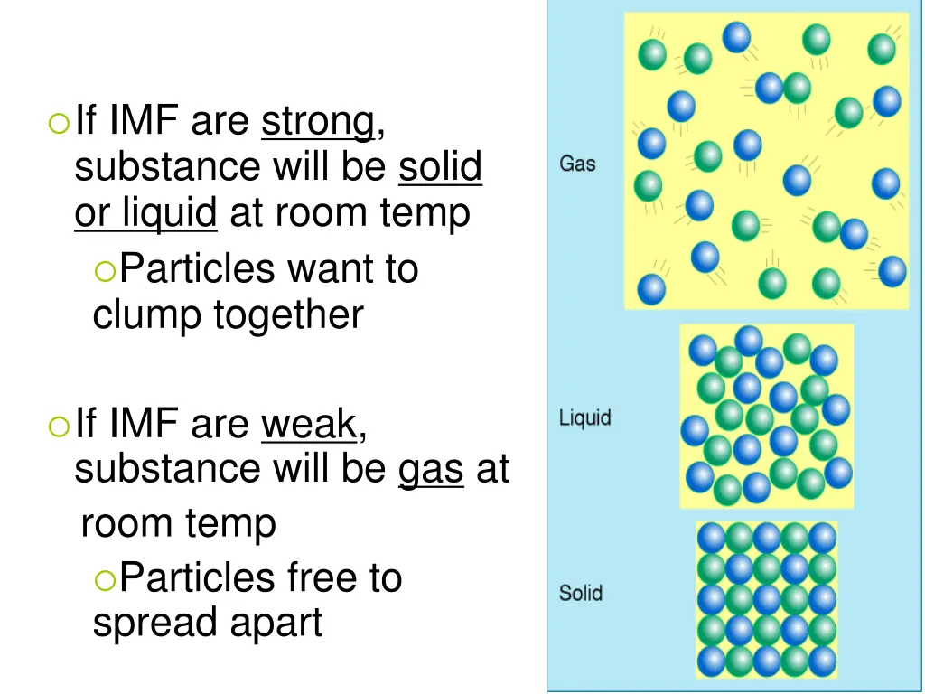 if imf are strong substance will be solid