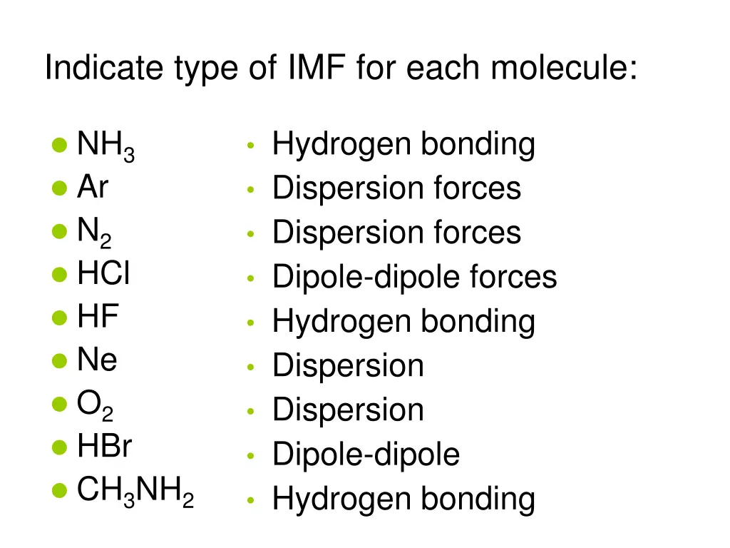 indicate type of imf for each molecule