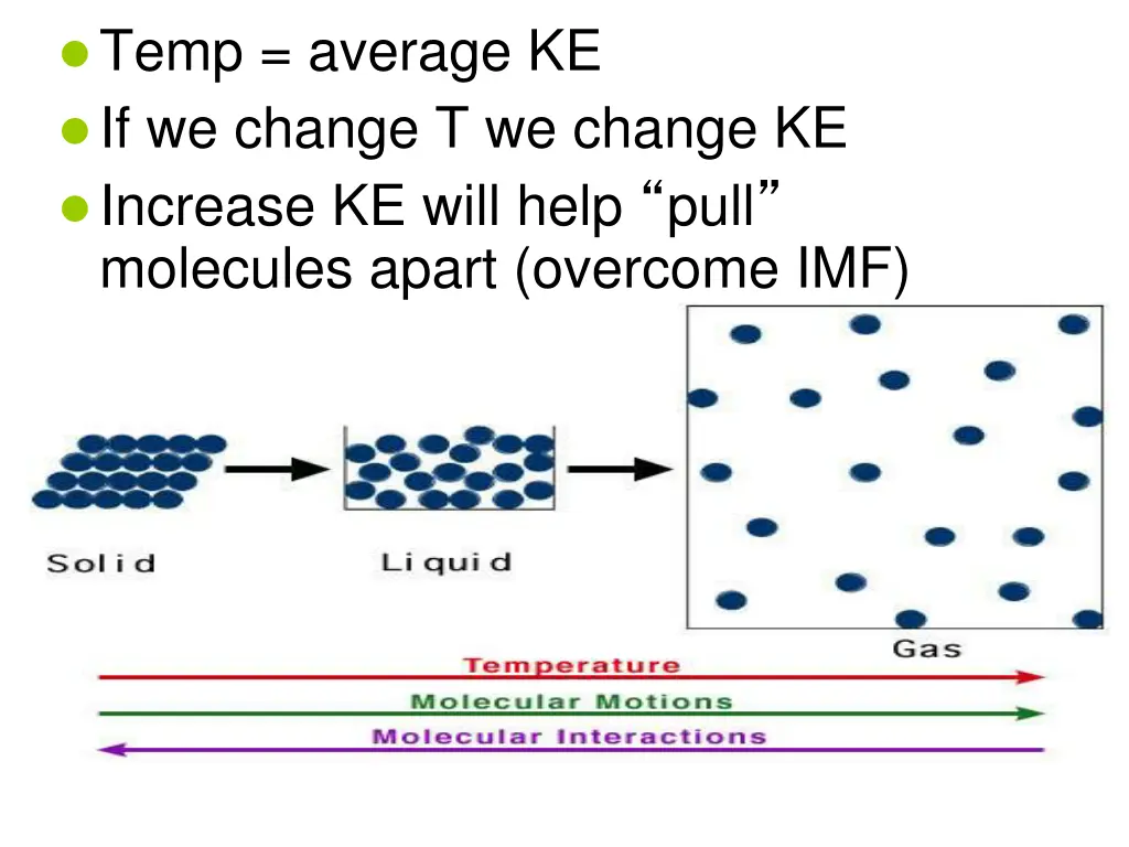 temp average ke if we change t we change