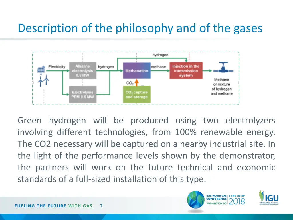 description of the philosophy and of the gases