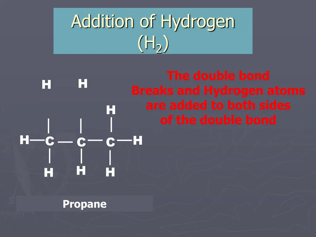 addition of hydrogen h 2