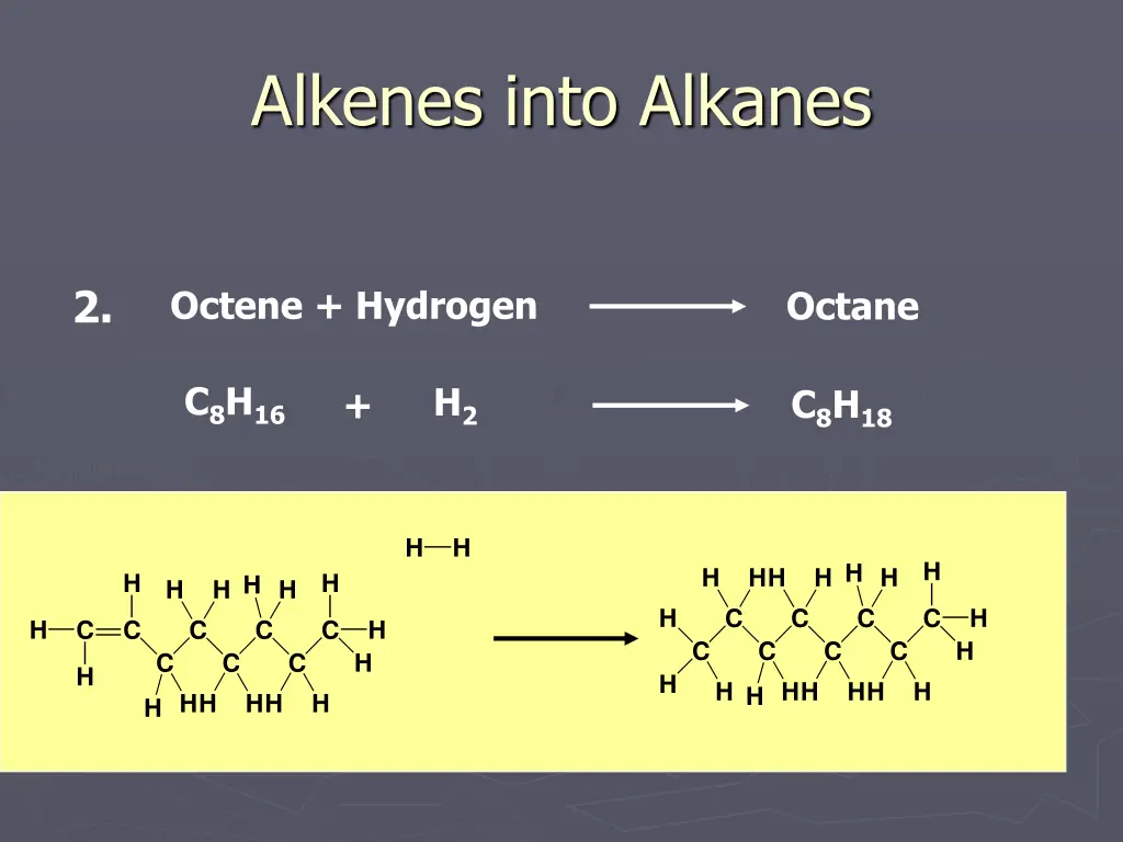 alkenes into alkanes 1