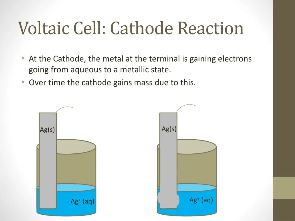 voltaic cell cathode reaction