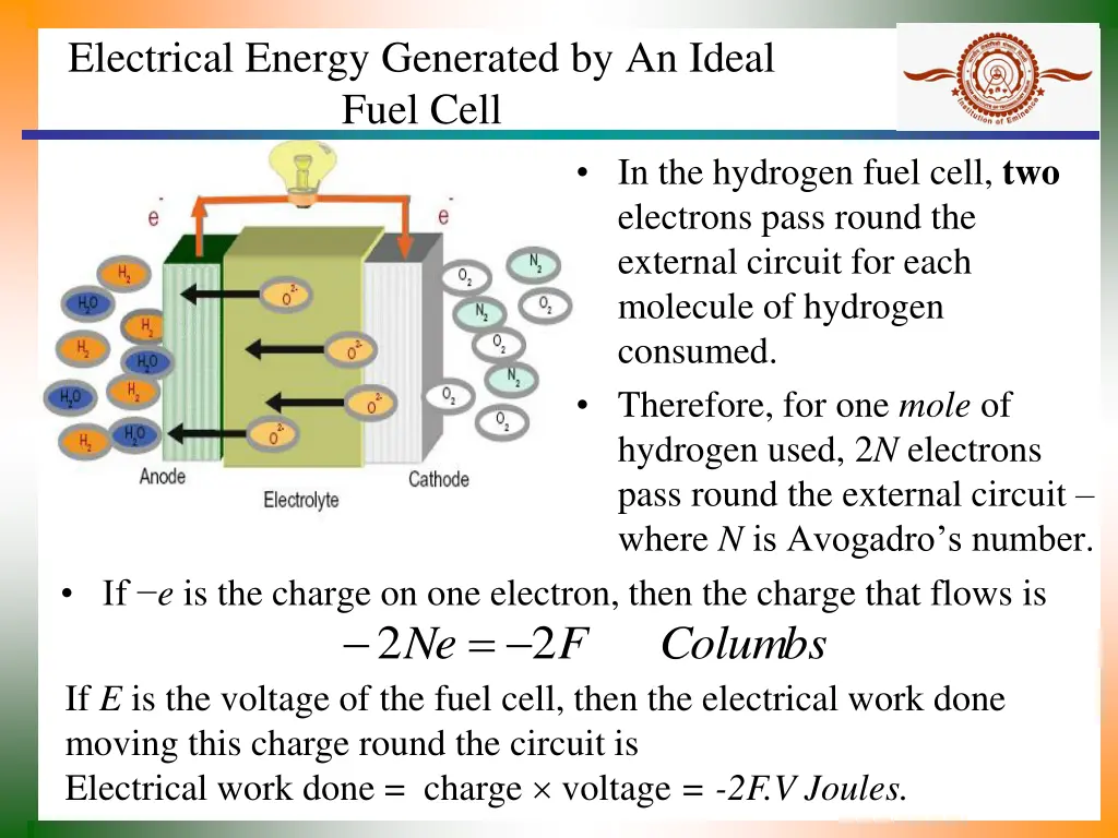 electrical energy generated by an ideal fuel cell