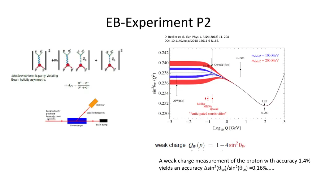 eb experiment p2