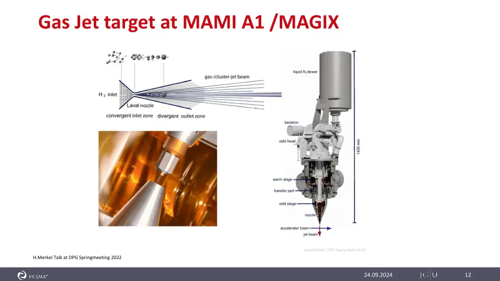 gas jet target at mami a1 magix 1