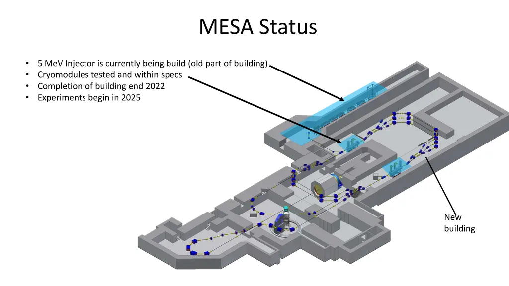 mesa status