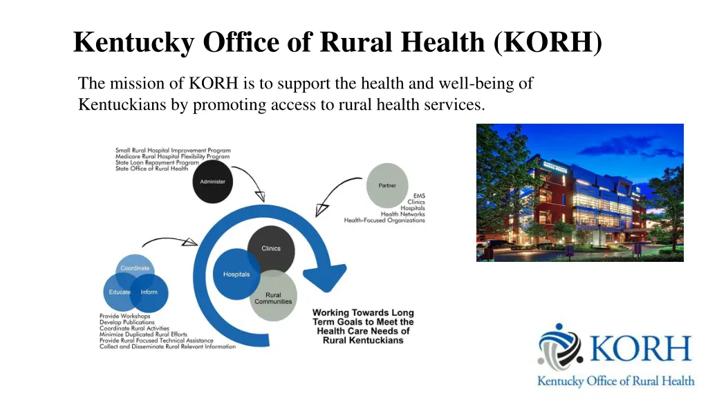 kentucky office of rural health korh