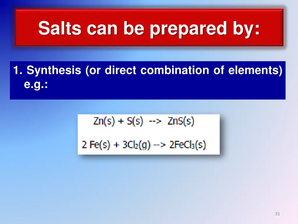 salts can be prepared by