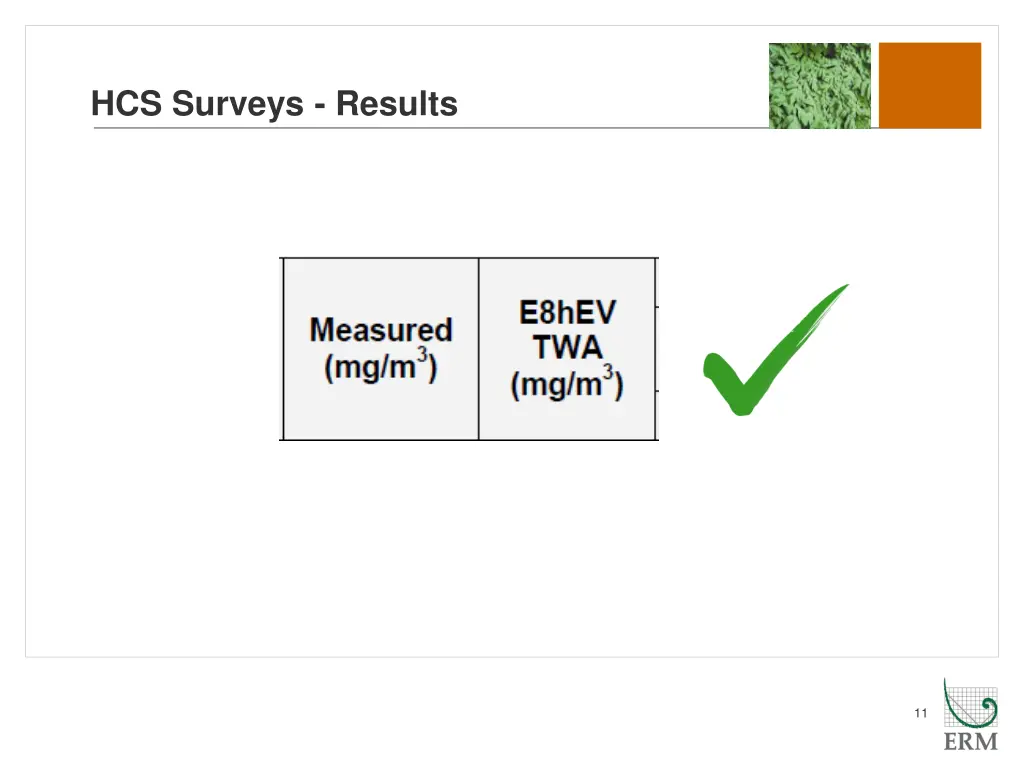 hcs surveys results 1