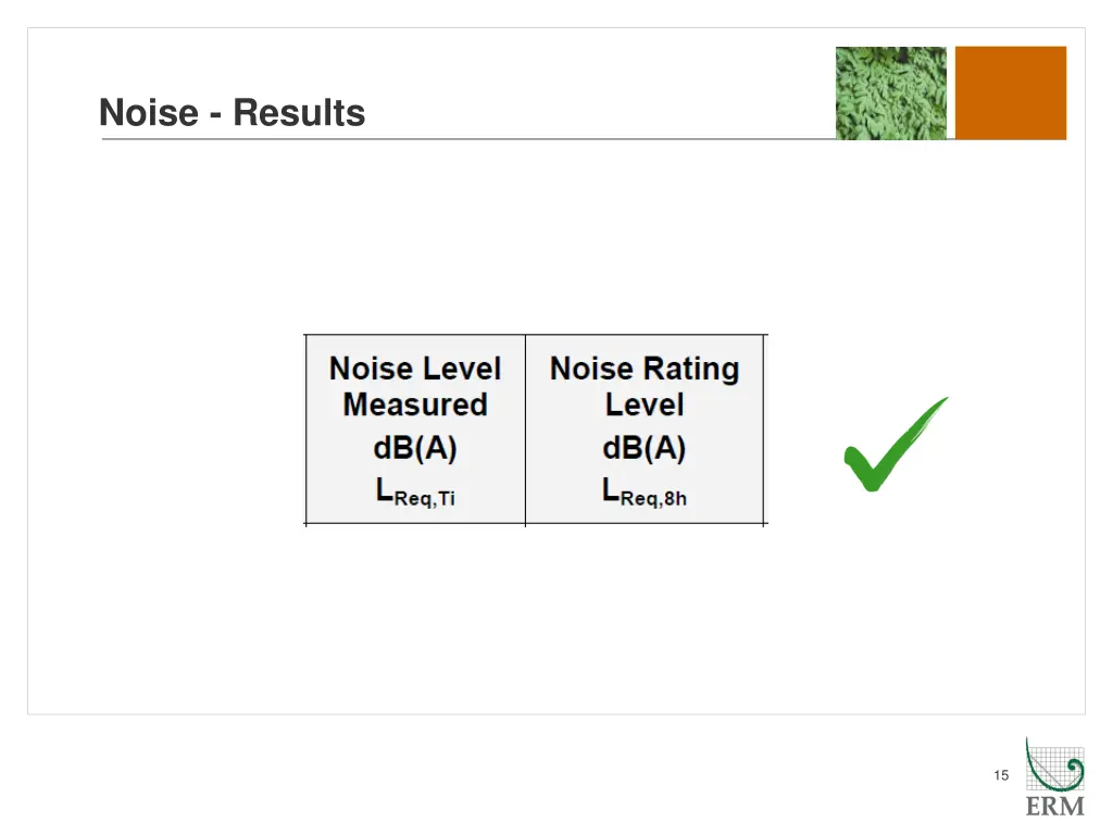 noise results 1