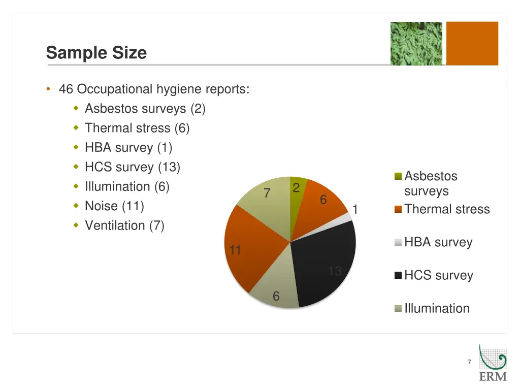 sample size