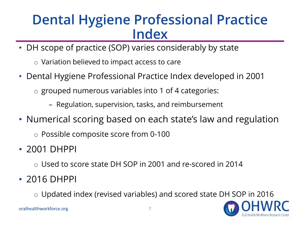 dental hygiene professional practice index