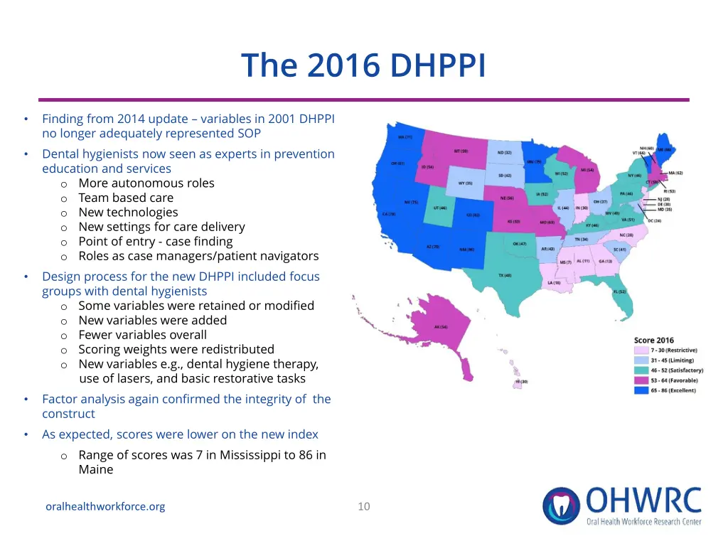 the 2016 dhppi