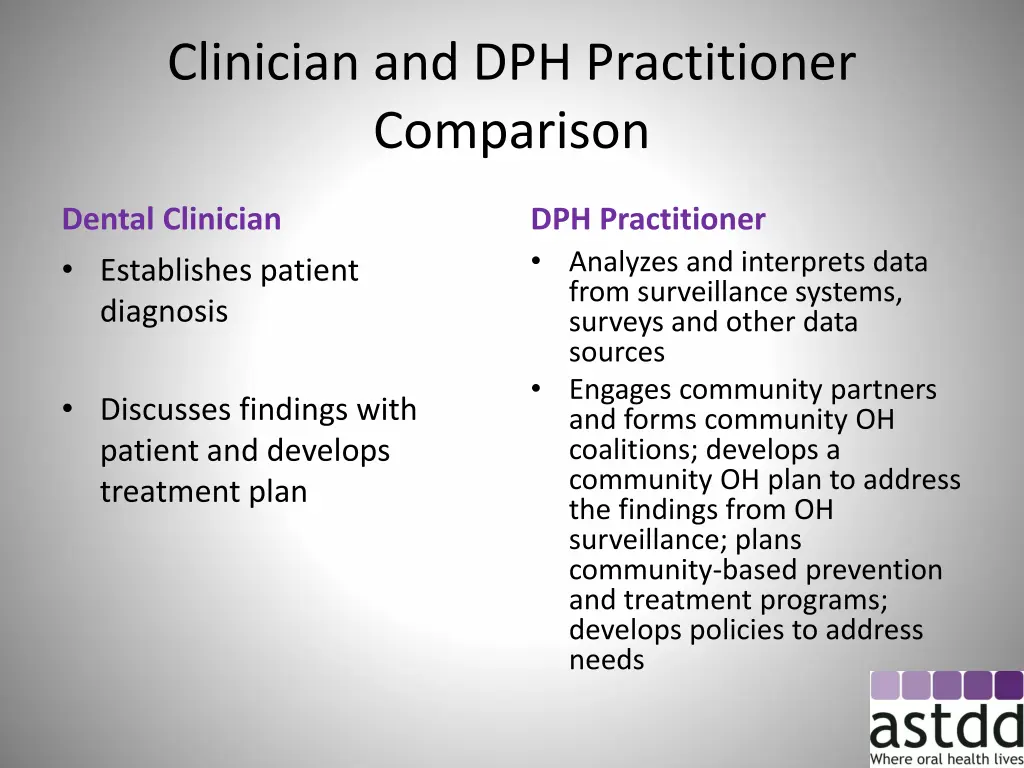 clinician and dph practitioner comparison 1