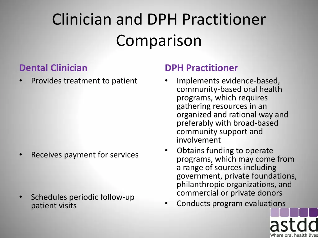 clinician and dph practitioner comparison 2