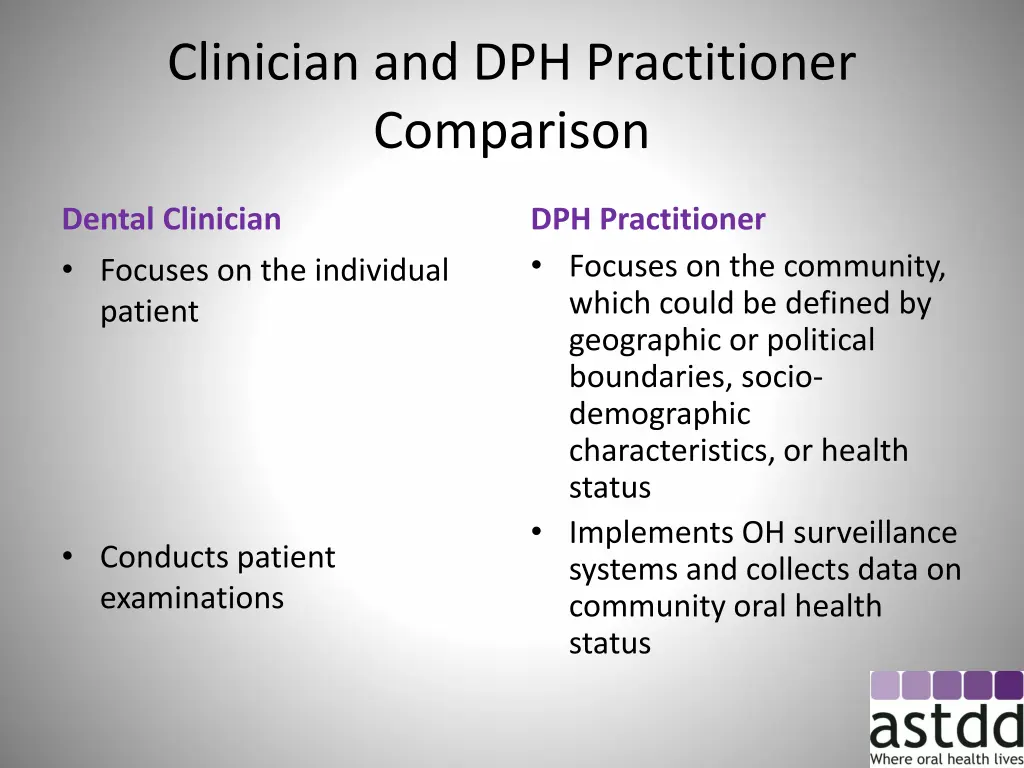 clinician and dph practitioner comparison