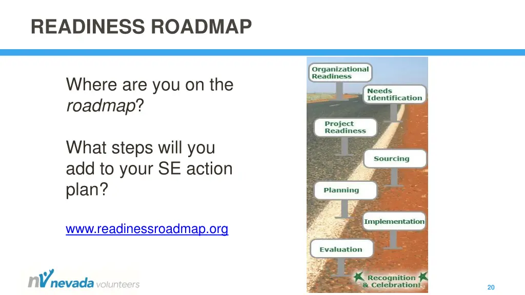 readiness roadmap