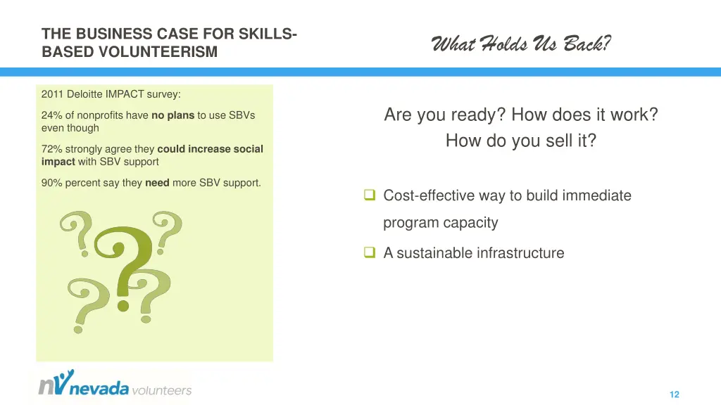 the business case for skills based volunteerism