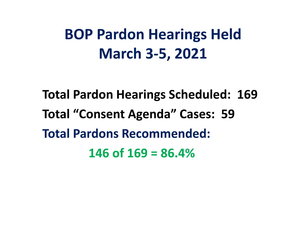 bop pardon hearings held march 3 5 2021