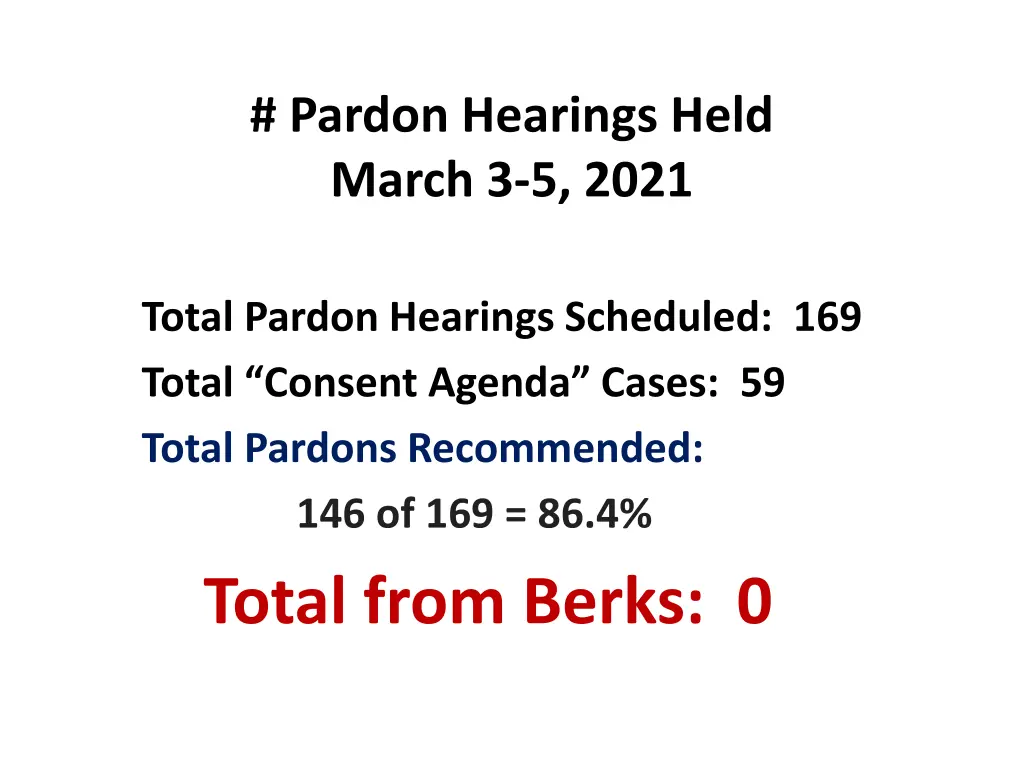 pardon hearings held march 3 5 2021