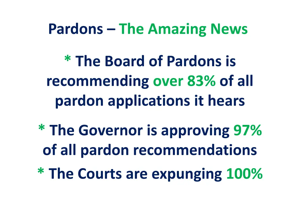 pardons the amazing news