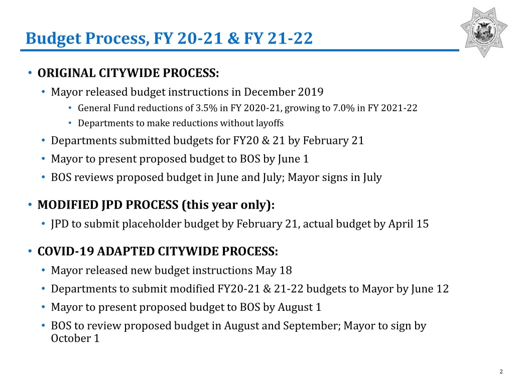 budget process fy 20 21 fy 21 22