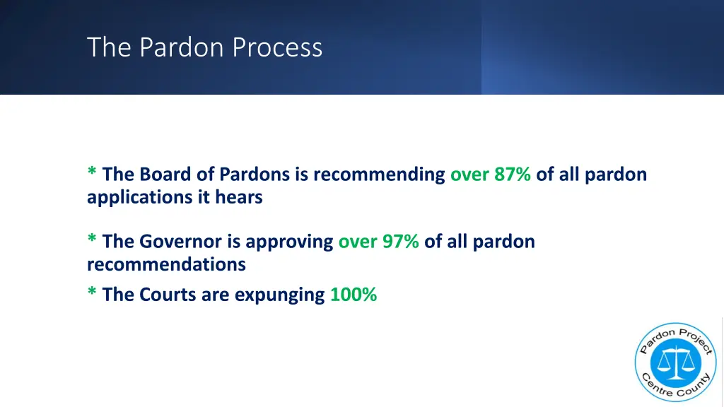 the pardon process 2