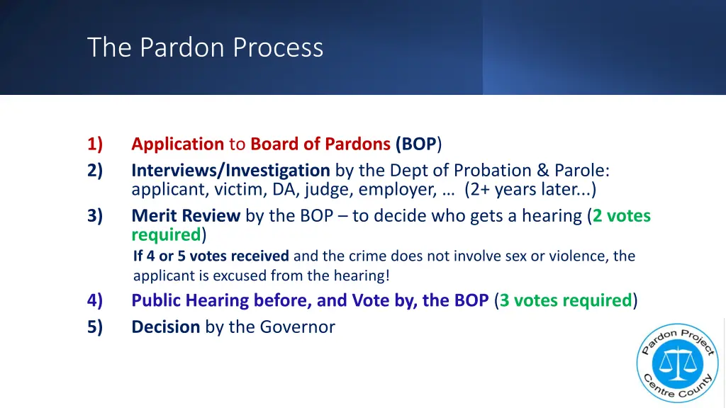 the pardon process