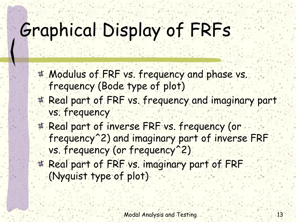 graphical display of frfs