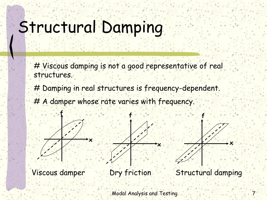 structural damping