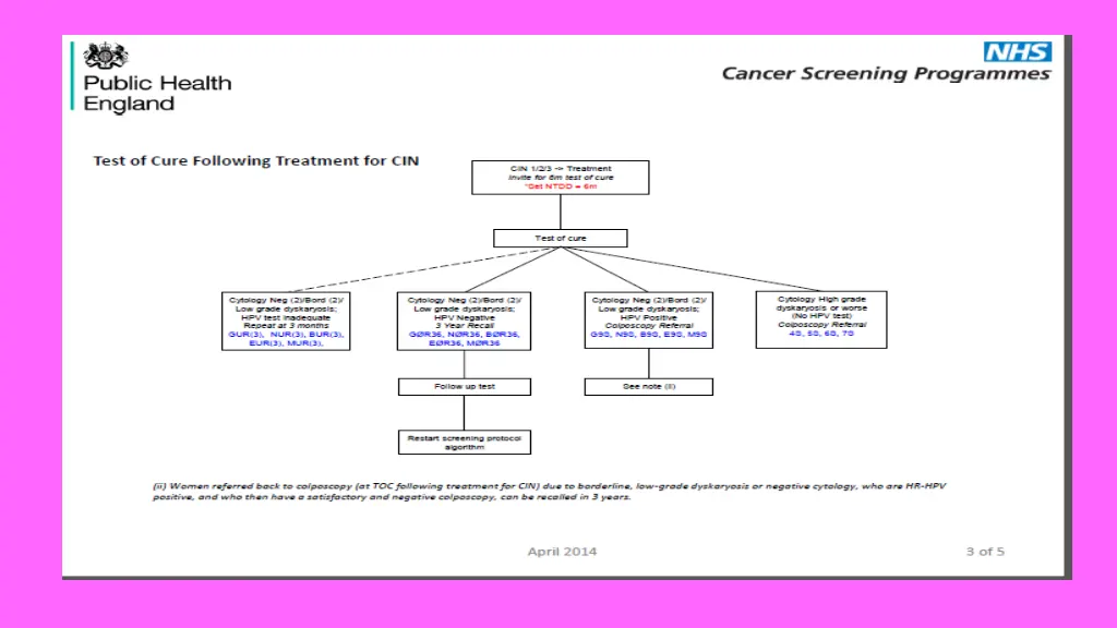 slide36