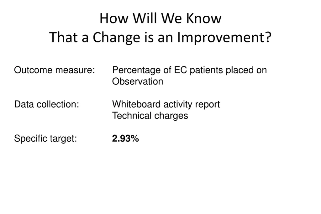 how will we know that a change is an improvement