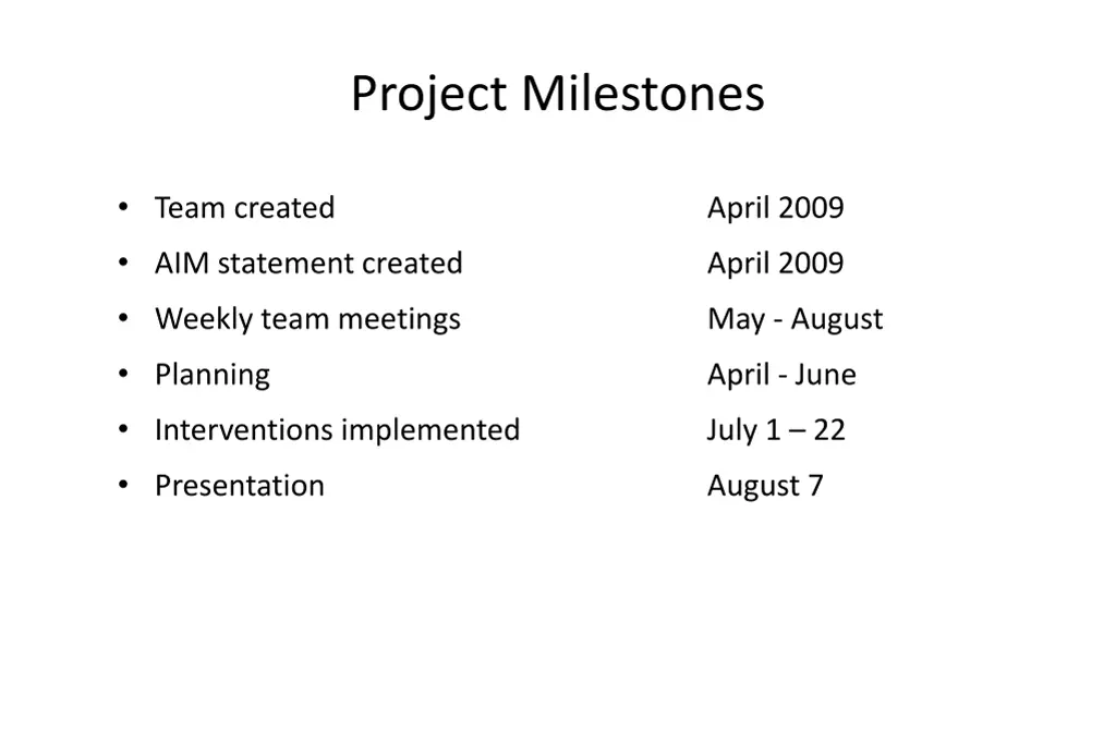 project milestones