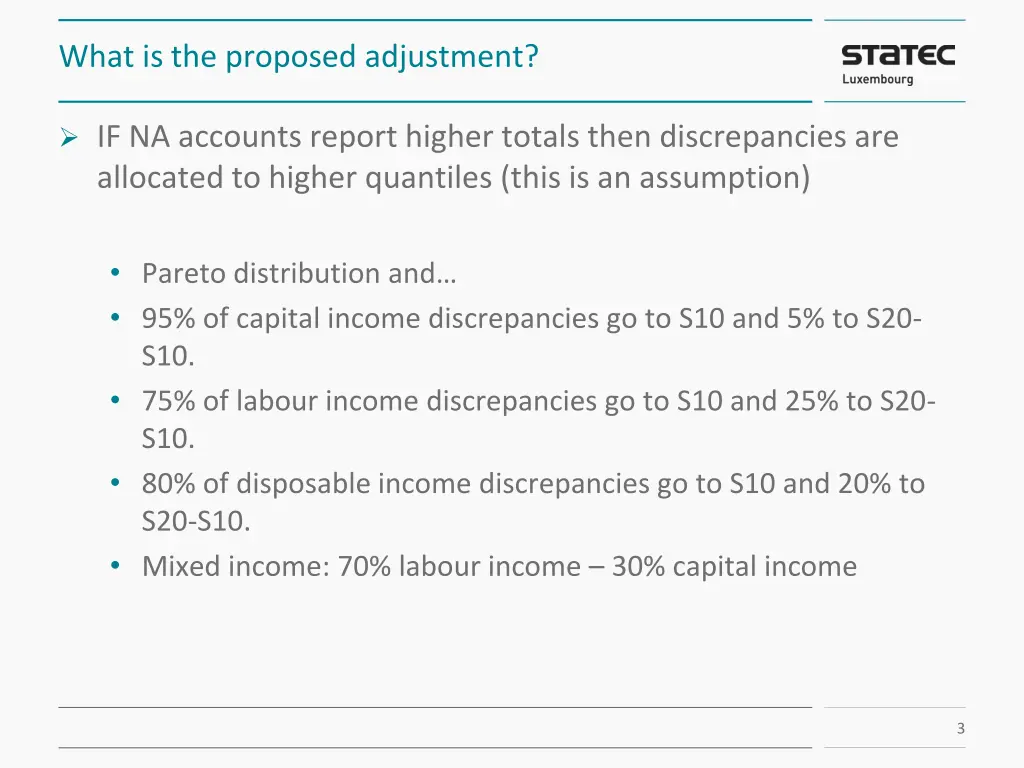 what is the proposed adjustment