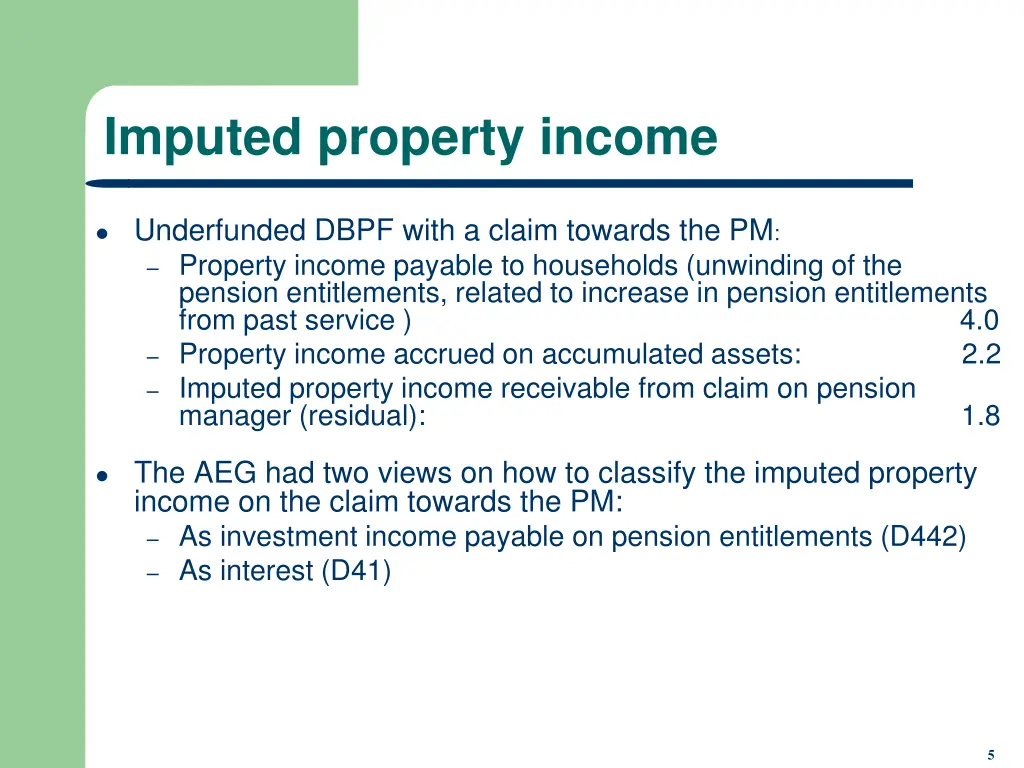 imputed property income