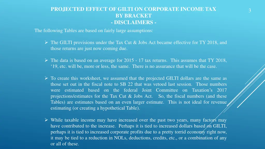 projected effect of gilti on corporate income