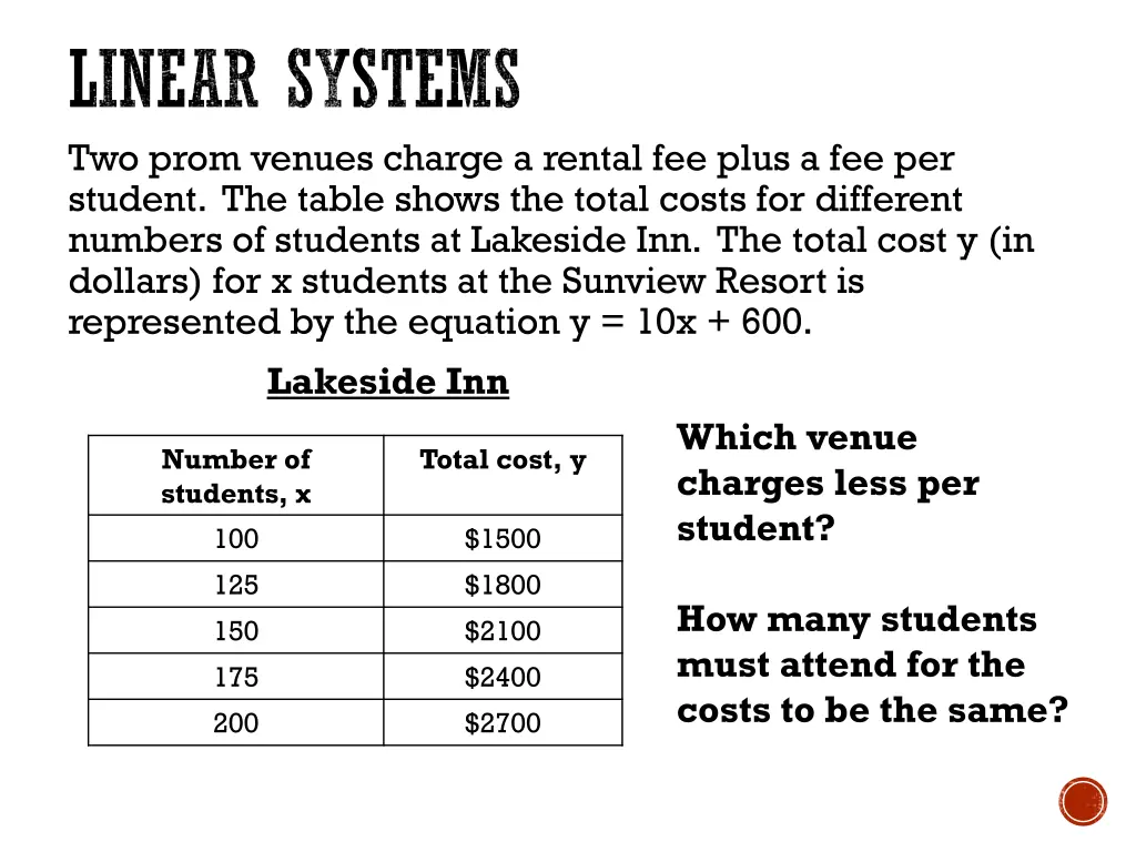 linear systems two prom venues charge a rental