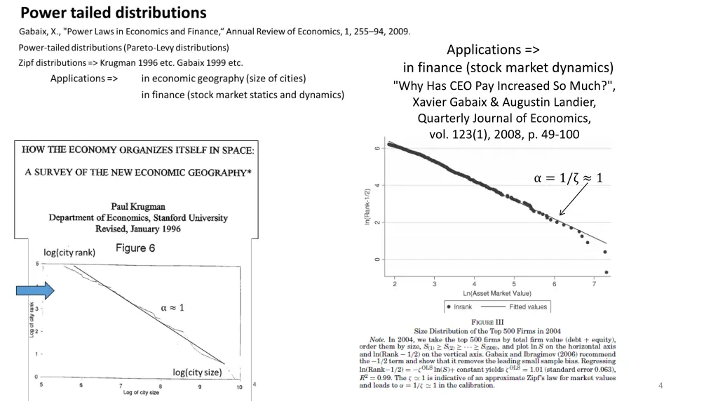 applications in finance stock market dynamics