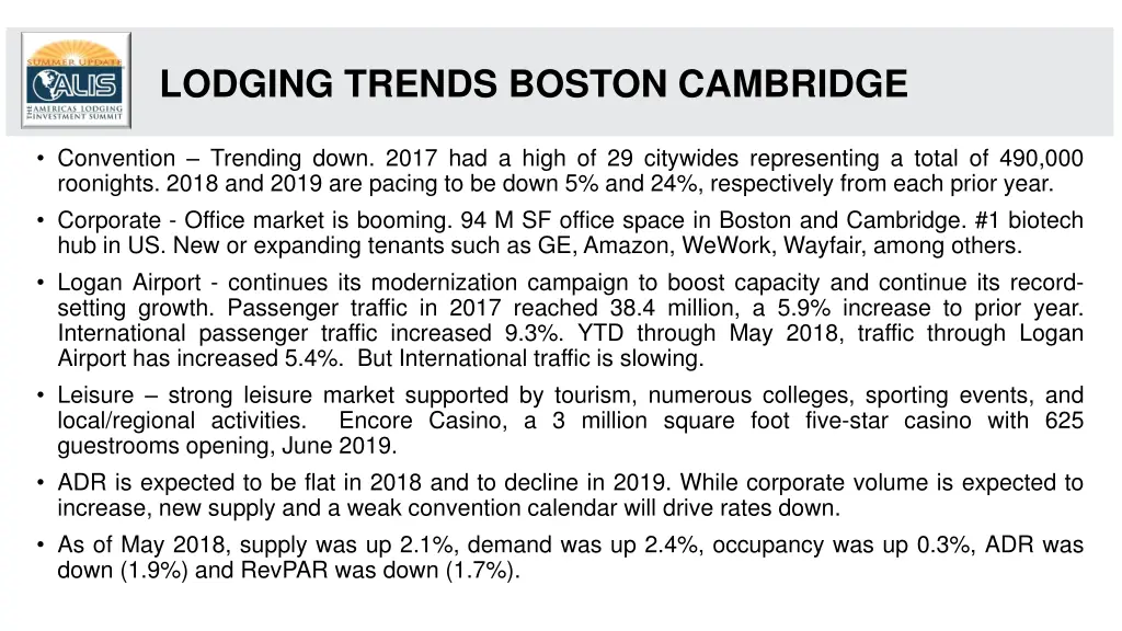 lodging trends boston cambridge